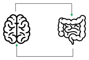 hipnoza na ibs zespół jelita drażliwego